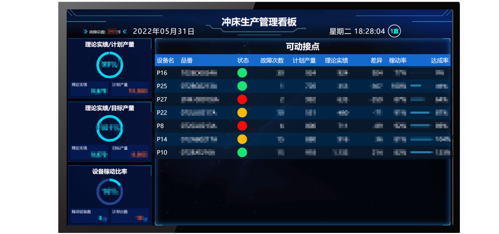 智能工厂精益生产解决方案