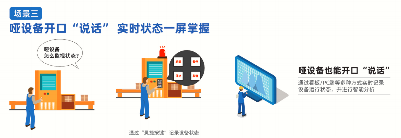 智慧工厂系统