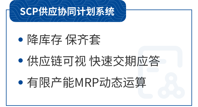 智能工厂APS计划排程系统 