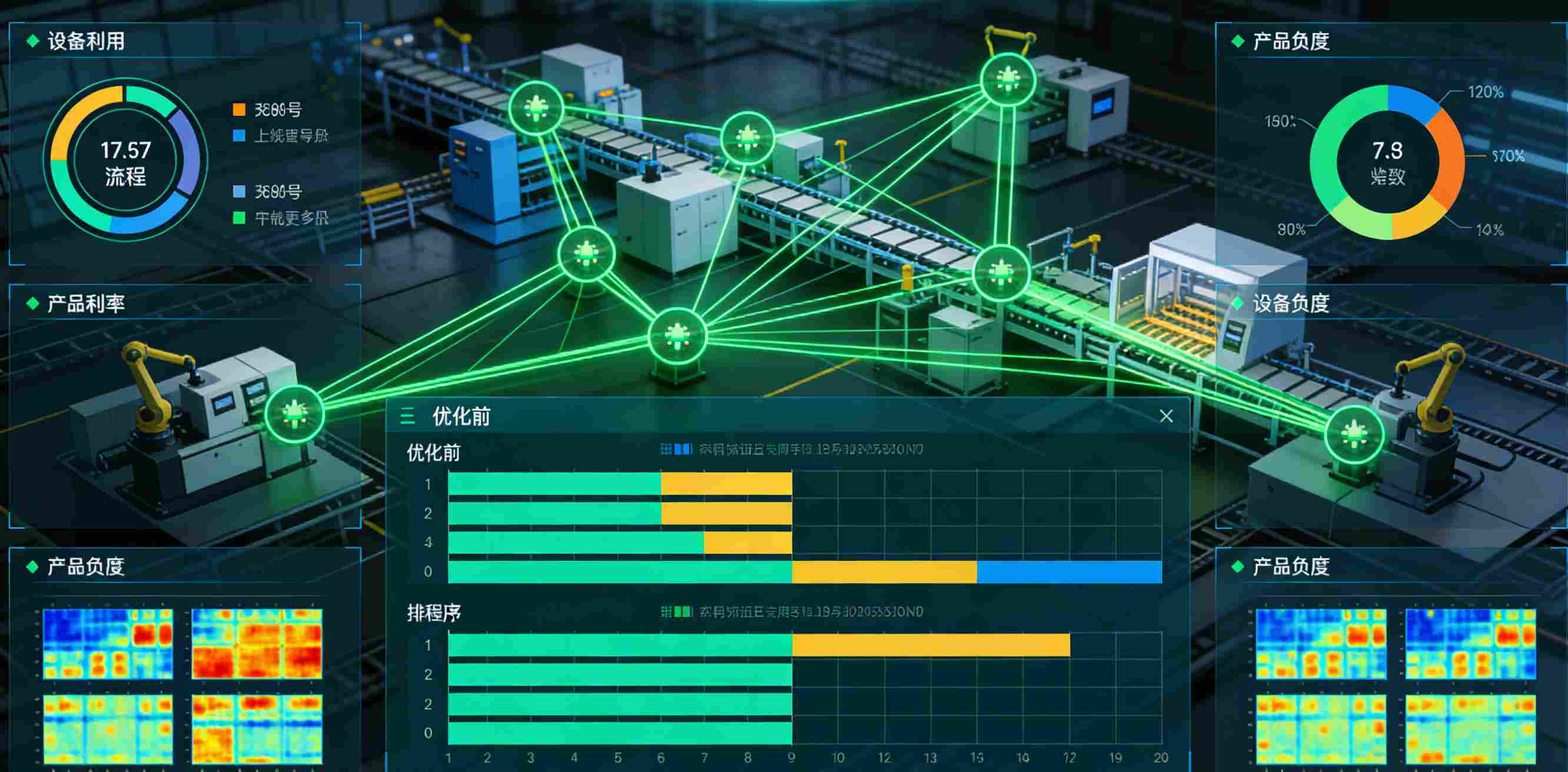 供应链计划与排程系统 供应链计划与排程系统