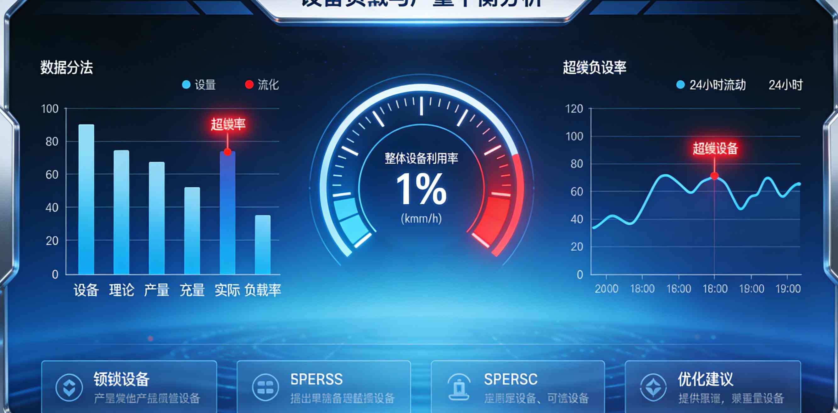 生产计划排程系统