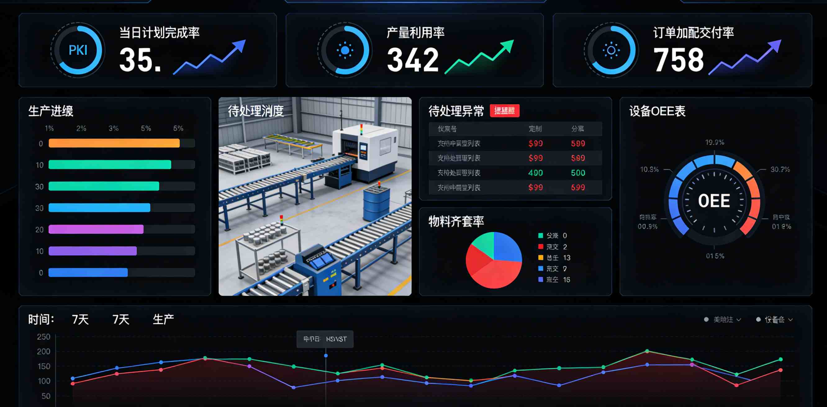 生产计划排程系统 生产计划排程系统