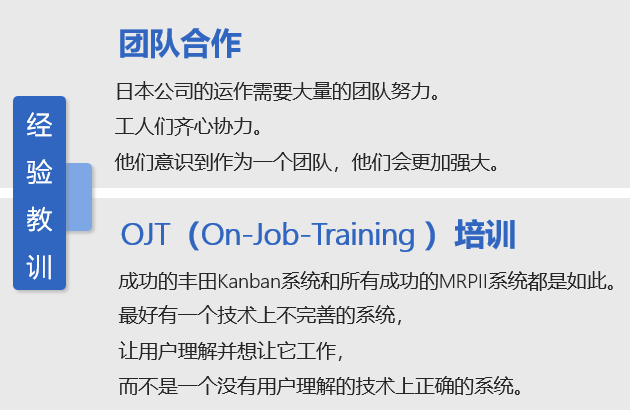 智慧工厂精益生产解决方案