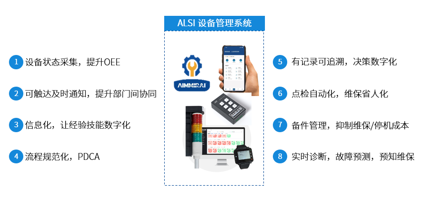 智慧工厂精益生产解决方案 智慧工厂精益生产解决方案