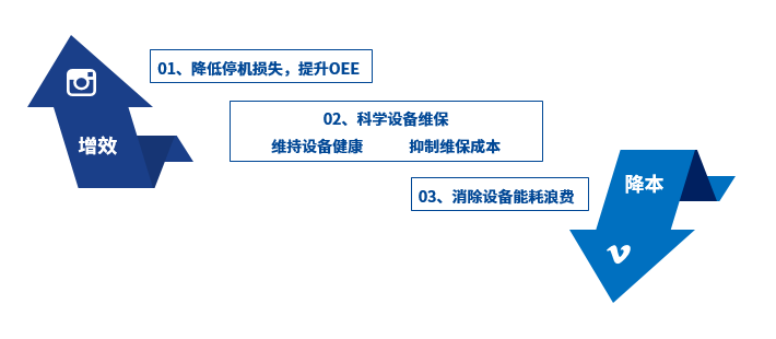 智慧工厂精益生产解决方案 智慧工厂精益生产解决方案