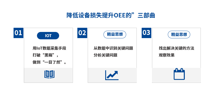 智慧工厂系统 智慧工厂系统
