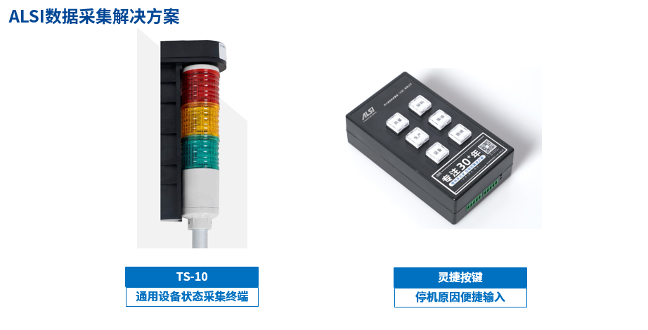 智慧工厂系统 智慧工厂系统