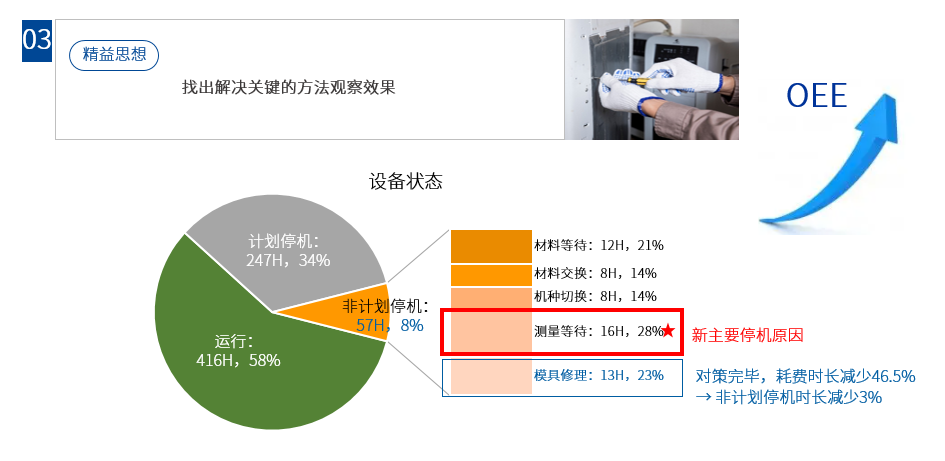 智慧工厂系统 智慧工厂系统