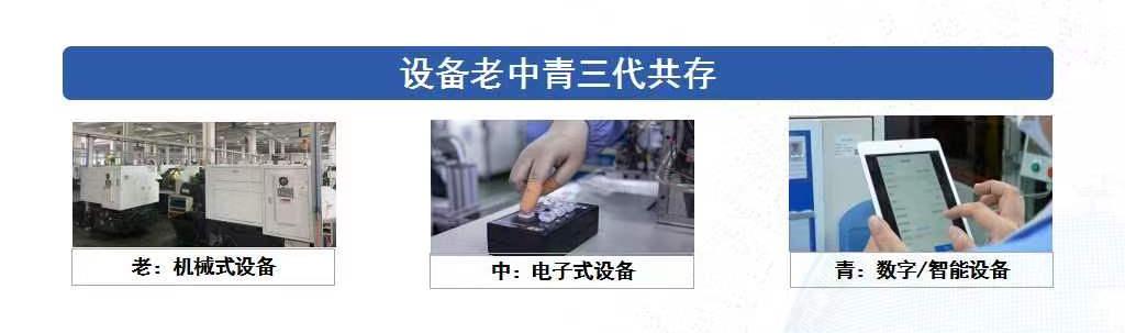 智能工厂 智能工厂