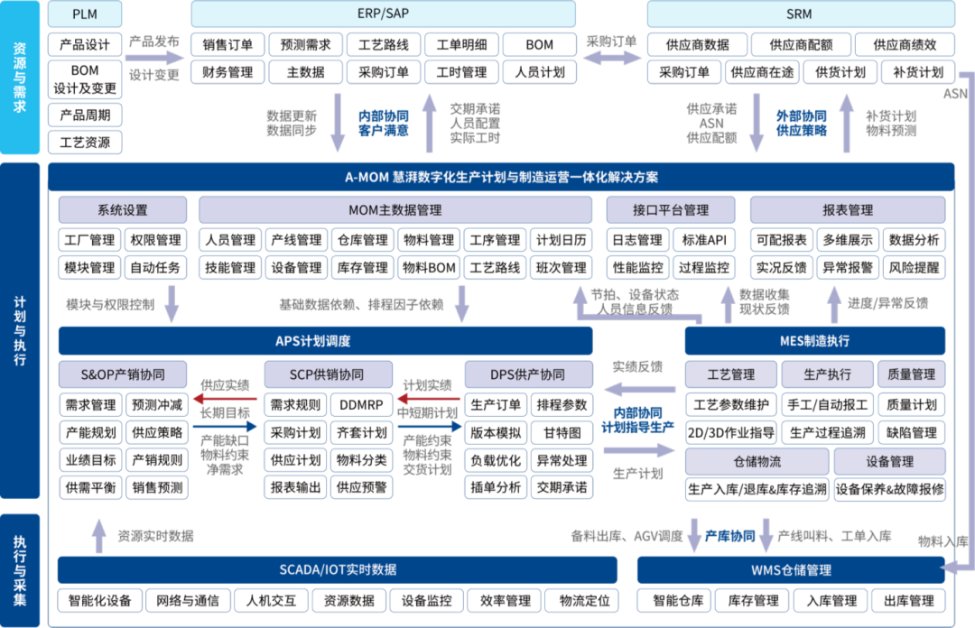 阿尔卑斯 阿尔卑斯