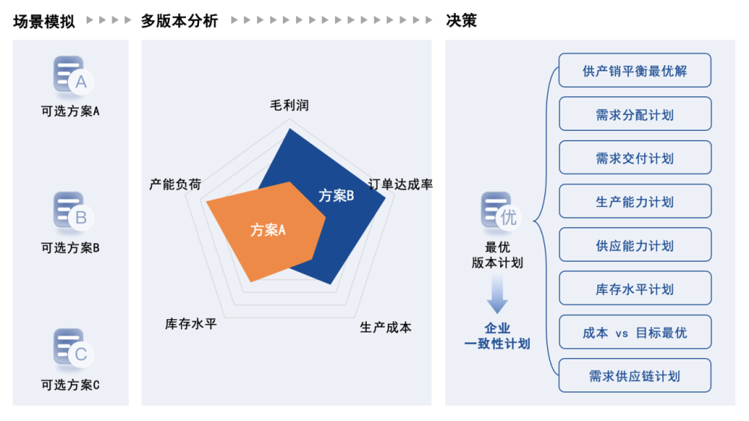 阿尔卑斯 阿尔卑斯