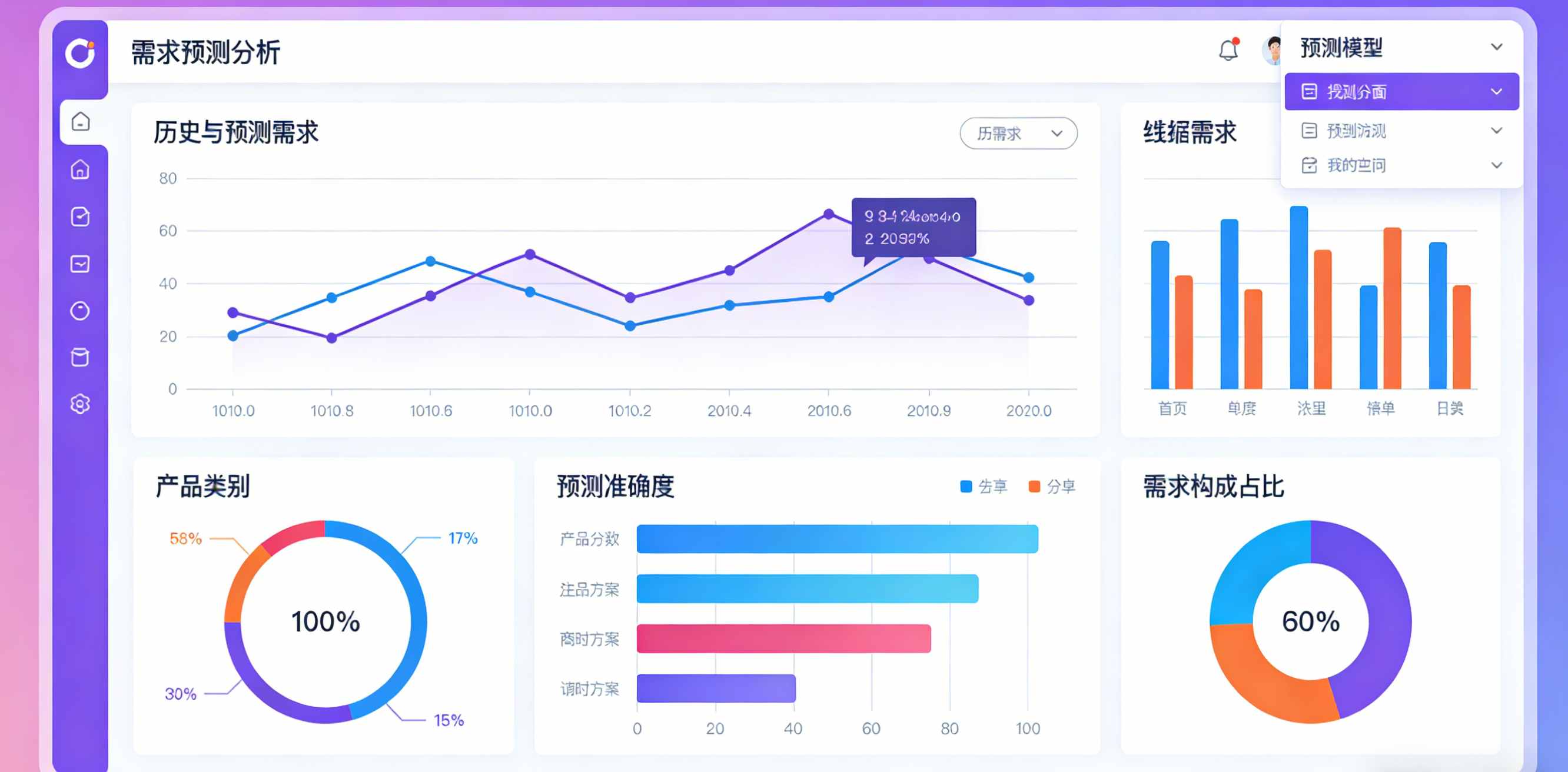生产计划 生产计划