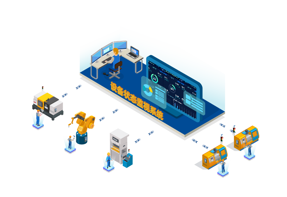 OEE状态设备监视系统