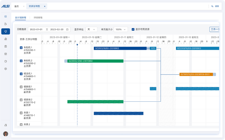 DPS先进生产排程系统
