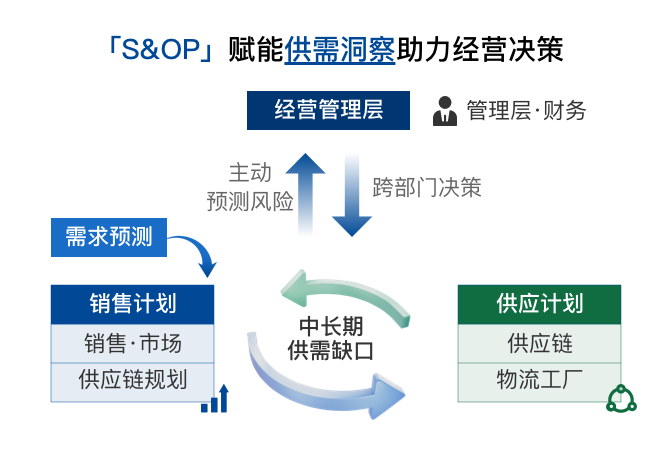 阿尔卑斯 阿尔卑斯