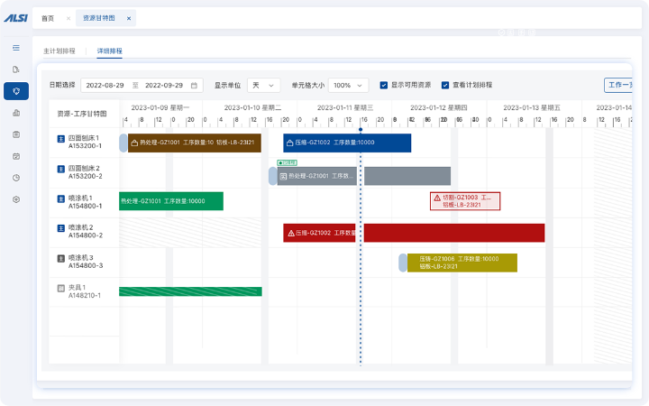 DPS先进生产排程系统