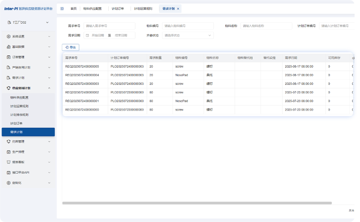 SCP供应协同计划系统