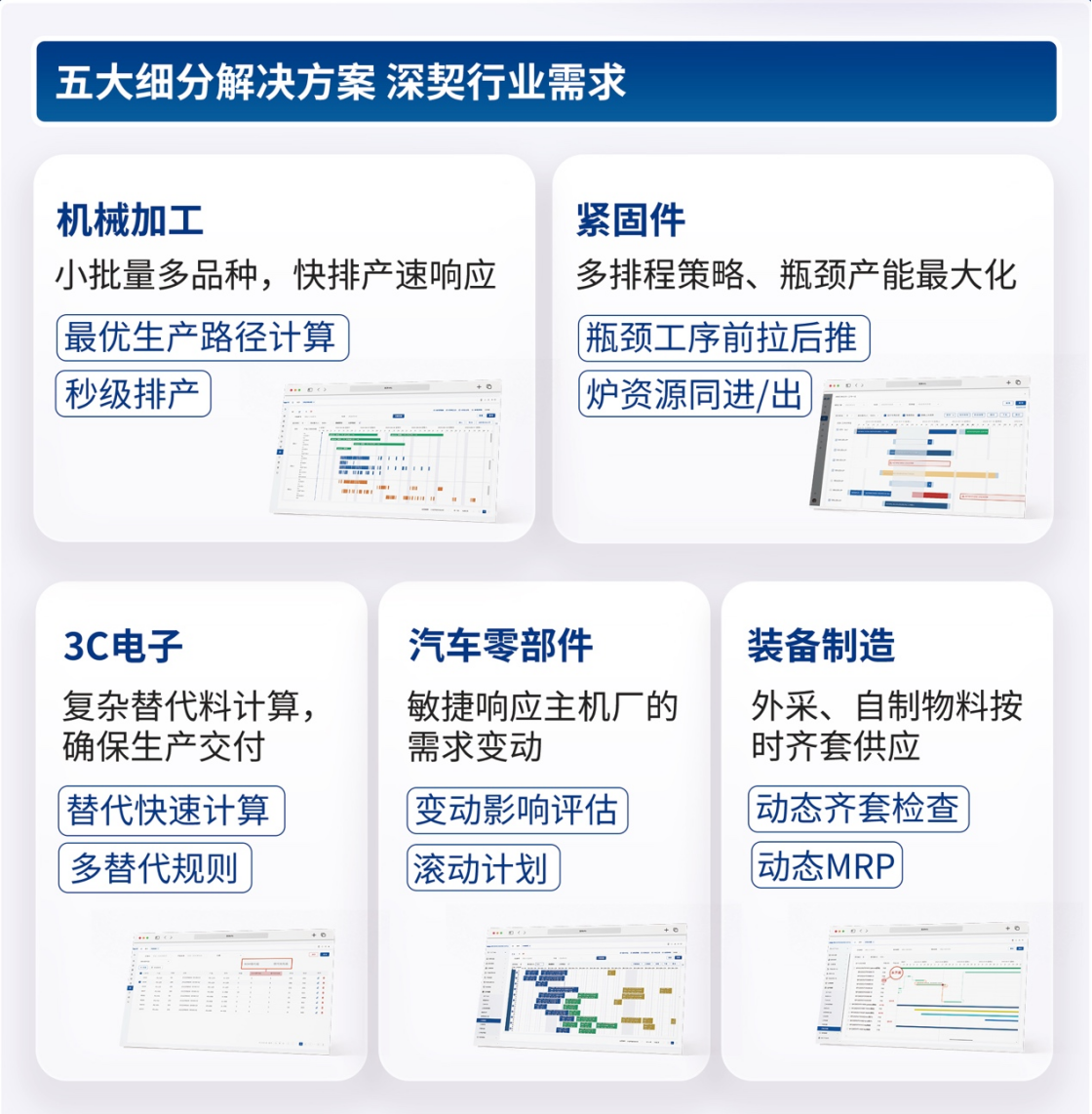 慧湃一体化解决方案