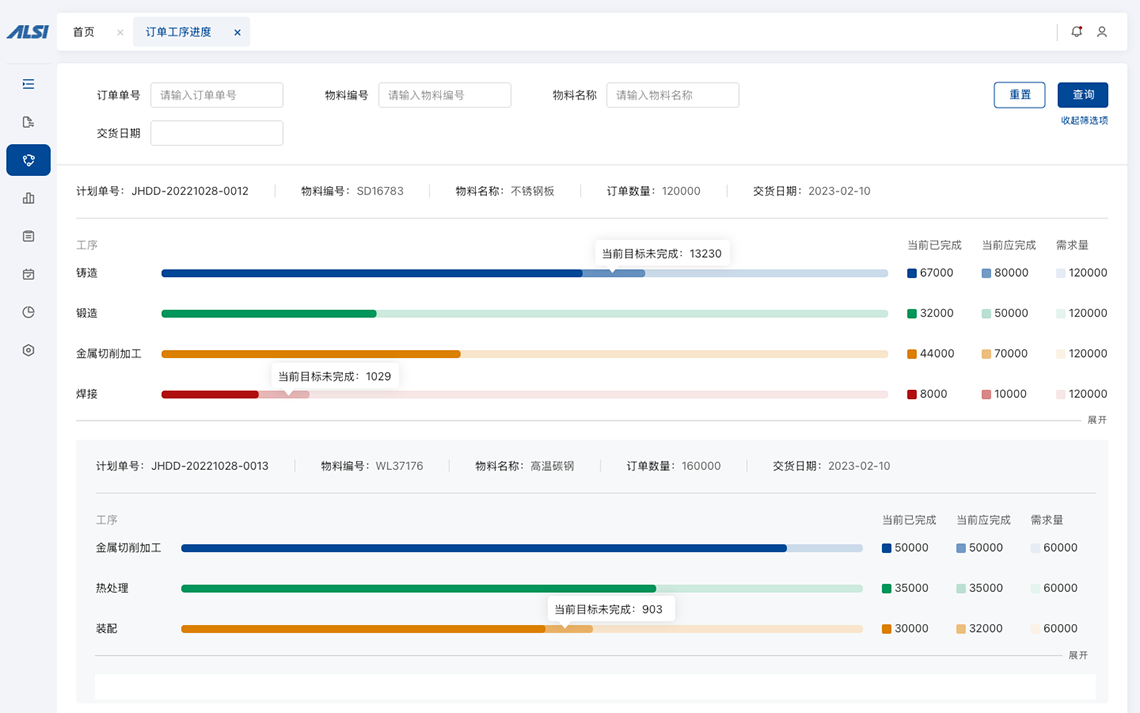 紧固件行业生产计划排程系统