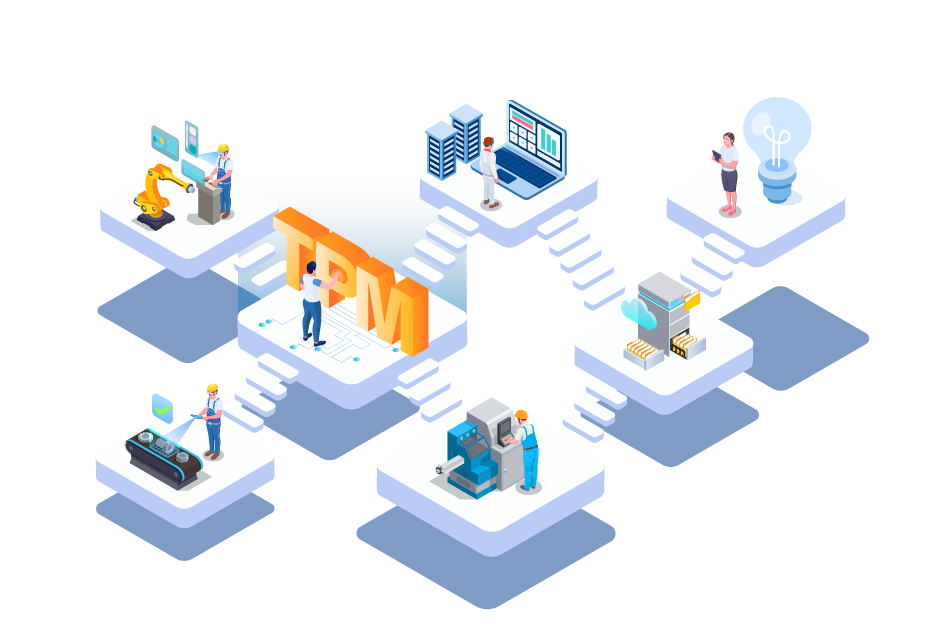 TPM智能化维保管理系统