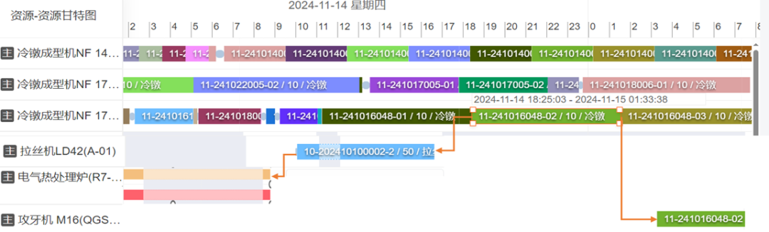 APS系统 APS系统