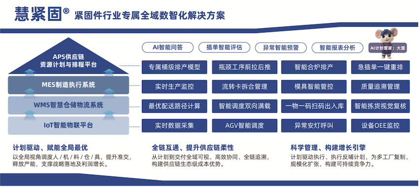 阿尔卑斯系统集成 阿尔卑斯系统集成