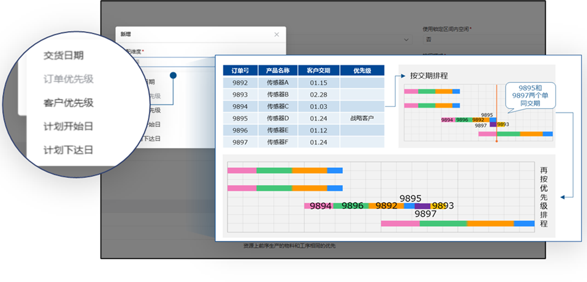DPS先进生产排程系统