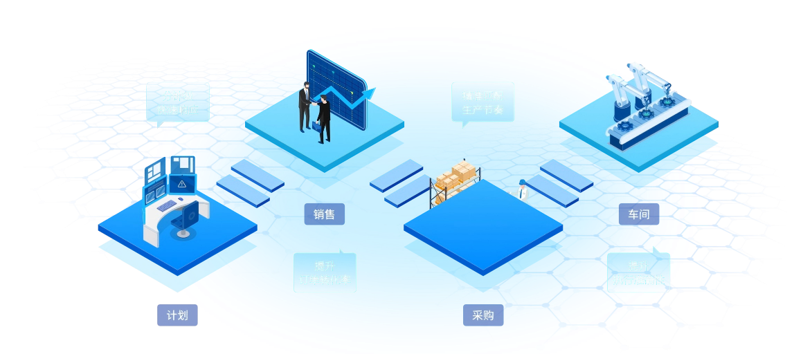 急单插单 急单插单